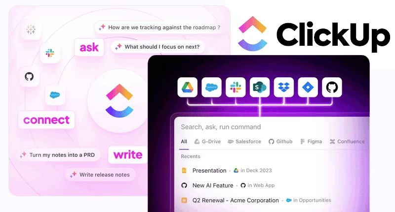 ClickUp dashboard showing tasks, priorities, and integrations