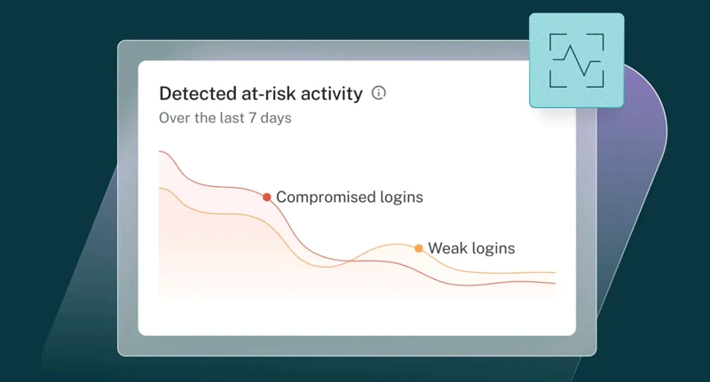Dashlane interface showing password health and dark web monitoring