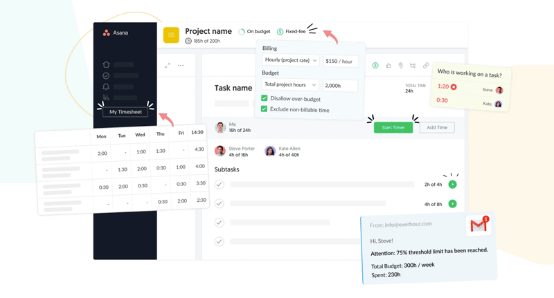 Best Time Tracking Apps for Freelancers with Everhour integration