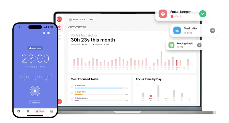 How to use Pomodoro apps to improve focus with Focus Keeper’s visual timer and charts